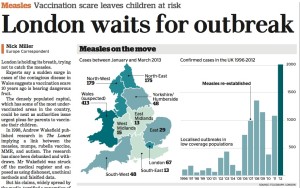 measles outbreak